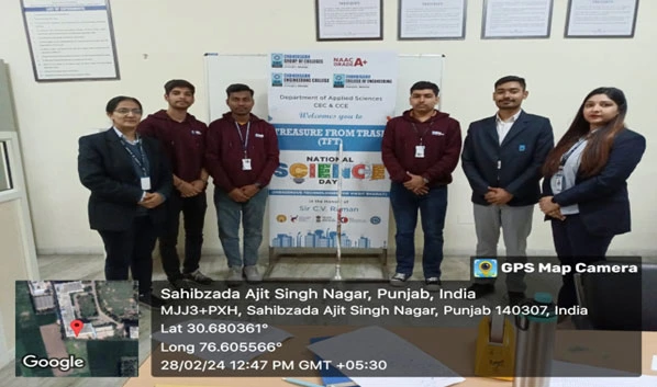National Science Day