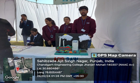National Science Day